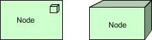 ArchiMate notation: node