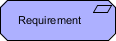 ArchiMate Requirement Symbol