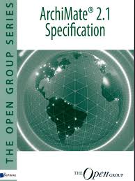 Open Group Presentation – An Introduction to the ArchiMate® 2 Modeling Language Open Group Presentation – An Introduction to the ArchiMate® 2 Modeling Language