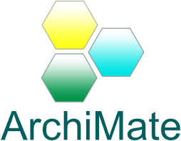 ArchiMate for Primer – Offered in the Web