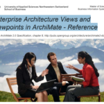 Enterprise Architecture Views and Viewpoints in ArchiMate – Reference – by Prof Knut Hinkelmann Enterprise Architecture Views and Viewpoints in ArchiMate – Reference – by Prof Knut Hinkelmann