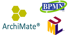 How to apply UML with ArchiMate?