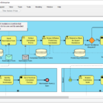 Introduction to BPMN using Visual Paradigm