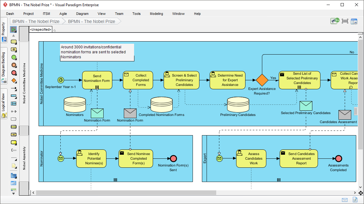Introduction to BPMN using Visual Paradigm