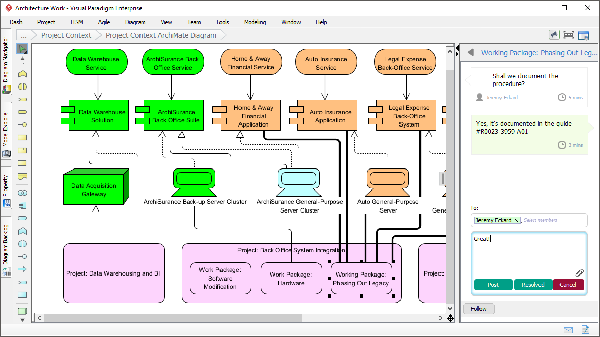 Comprehensive Tutorial: Implementing ArchiMate for Small Businesses – A Case Study on “Coffee Around The Corner”