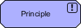 ArchiMate Principle Symbol