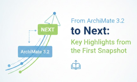 From ArchiMate 3.2 to Next: Key Highlights from the First Snapshot